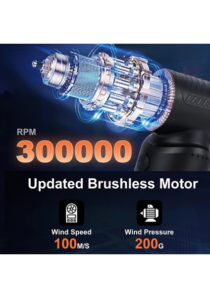 Taşınabilir Fırçasız Mini Hava Temizleyici - Klavye, Kamera ve Araba Temizliği Için Güçlü, Çok Amaçlı Basınçlı Üfleyici (Yurt Dışından) fırsatları