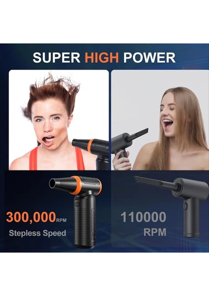 Taşınabilir Fırçasız Mini Hava Temizleyici - Klavye, Kamera ve Araba Temizliği Için Güçlü, Çok Amaçlı Basınçlı Üfleyici (Yurt Dışından) indirimleri