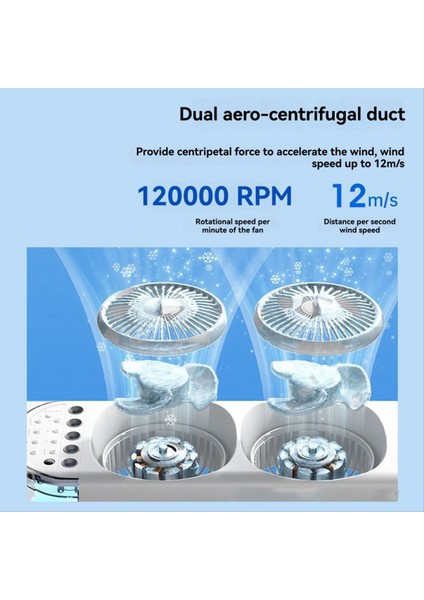 Beş Delikli Püskürtücü Çift Fanlı Nemlendirme Fırçasız Doğrudan Fiş Şarjı Çoklu Vites Renkli Işıklar Büyük Kapasiteli (Yurt Dışından) modelleri