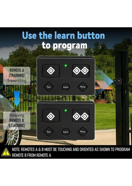 5 Düğmeli Otomatik Kapı Açacağı Için 3 Parça Yükseltme Axp1/axs1 Uzaktan Verici Değiştirme (Yurt Dışından) fırsatları