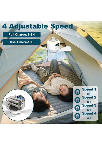 Uzaktan Kumandalı Ev Tipi Tavan Vantilatörü Kablosuz Küçük Taşınabilir LED Gece Lambası Kamp (Yurt Dışından) fırsatları