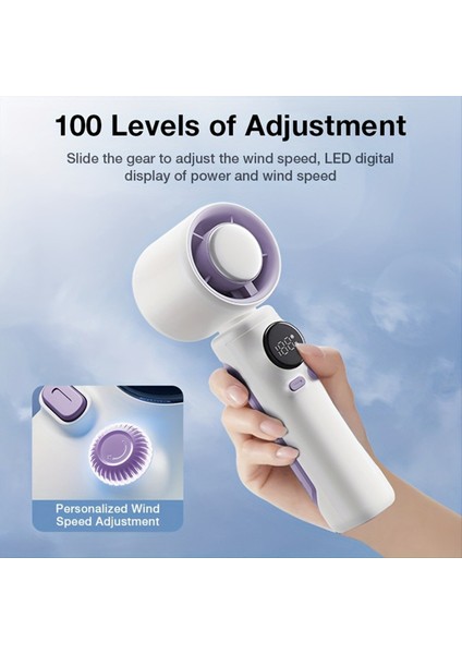 Taşınabilir Turbo Fan 4000MAH USB Şarj Edilebilir LED Dijital Ekranlı Yüksek Hızlı Soğutma Mini Seyahat Için Siyah (Yurt Dışından) fırsatları