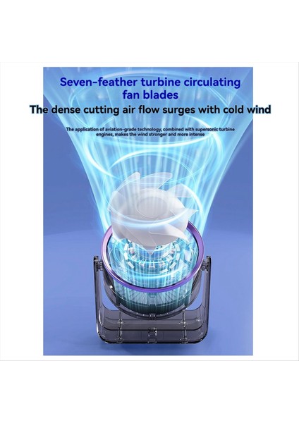 Masaüstü Sirkülasyon Vantilatörü Büyük Kapasiteli Şarj Edilebilir Uzaktan Kumandalı Mini Masa Duvara Monte Gece Lambası (Yurt Dışından) modelleri