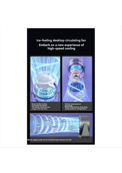 Masaüstü Sirkülasyon Vantilatörü Büyük Kapasiteli Şarj Edilebilir Uzaktan Kumandalı Mini Masa Duvara Monte Gece Lambası (Yurt Dışından) indirimleri