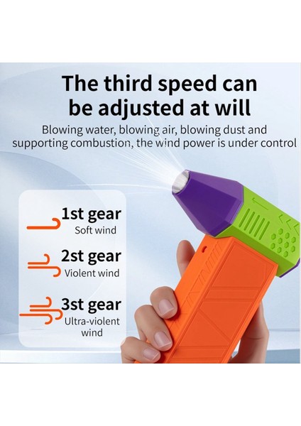 LED Aydınlatmalı Jet Fan 130.000 Rpm Hızı 52 M/s Fırçasız Motor Kanallı Turbo Şiddetli Türbin Little Black (Yurt Dışından) indirimleri