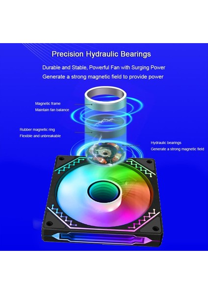 Argb Soğutma Fanı Bilgisayar Kasası 12CM 5V 4pin Pwm Sessiz 800-1600RPM Pc Için Ters Hava Akışı (Yurt Dışından) fiyatları