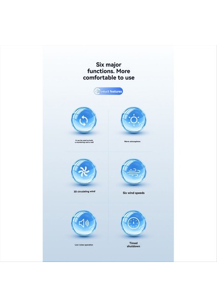 USB Masa Vantilatörü 6 Hız Taşınabilir Masaüstü Masa Vantilatörü Işıklı Yatak Odası Ofis Seyahat Zamanlaması ve Kaymaz Mat B (Yurt Dışından) modelleri