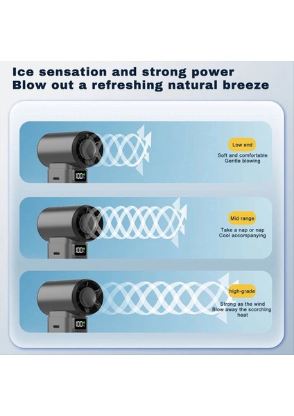 Yaz El Tipi Mini Şiddetli Fan Ayarı Aydınlatma Katlanabilir USB Şarj Edilebilir Üfleyici Turbo (Yurt Dışından) fırsatları
