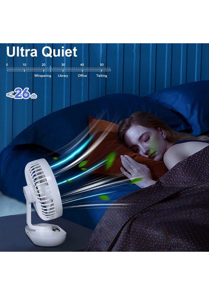 Dijital Ekranlı Mini Taşınabilir Masaüstü Hava Sirkülatörü Elektrikli USB Şarj Edilebilir Küçük Masa Masa Vantilatörü (Yurt Dışından) indirimleri