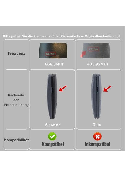 D302-868, D304-868, D384-868, D321-868, D323-868 Için 2 Adet 868,3 Mhz Garaj Kapısı El Vericisi (Yurt Dışından) modelleri