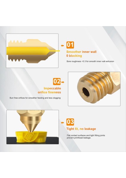 Sprite Ekstruder Yükseltme Isıtıcı Bloğu Kiti Yüksek Sıcaklık 300℃ Titanyum Isı Kesici 3 S1/ender3 S1 Pro Için (Yurt Dışından) modelleri