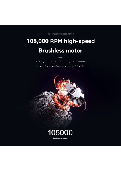 Violent Fan Güçlü 105000 Rpm Fırçasız LED Ekran ve Işıklı Elektrikli Hava Toz Alma Cihazı Ev Dış Mekan Için (Yurt Dışından) fırsatları