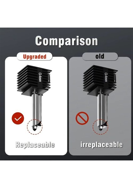0,4/0,8 mm Değiştirilebilir Nozullu A1/a1 Mini Montajı Için Hotend Kiti 3D Yazıcı (Yurt Dışından) fiyatları