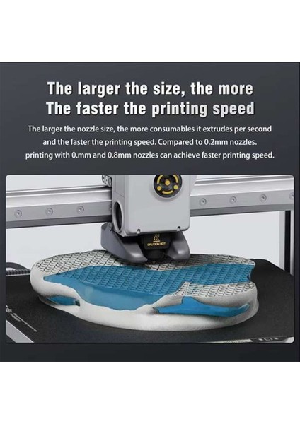 0,4/0,8 mm Değiştirilebilir Nozullu A1/a1 Mini Montajı Için Hotend Kiti 3D Yazıcı (Yurt Dışından) modelleri