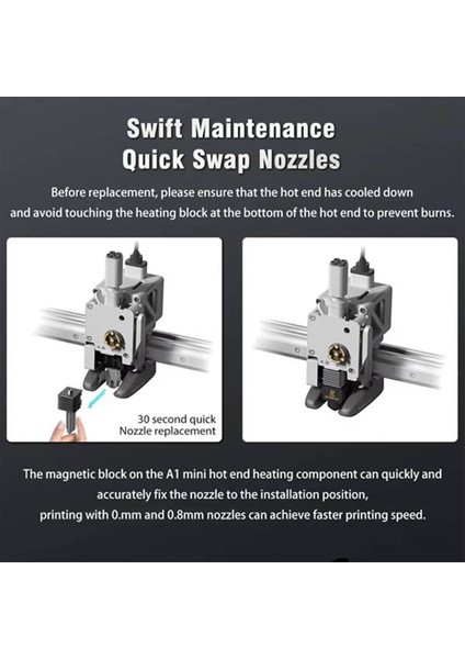 0,4/0,8 mm Değiştirilebilir Nozullu A1/a1 Mini Montajı Için Hotend Kiti 3D Yazıcı (Yurt Dışından) fırsatları