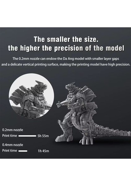 0,4/0,8 mm Değiştirilebilir Nozullu A1/a1 Mini Montajı Için Hotend Kiti 3D Yazıcı (Yurt Dışından) indirimleri