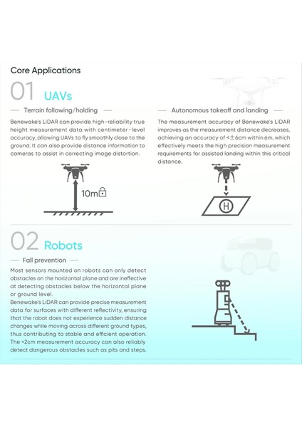 TFS20-L 20 Metre Uart Iıc Minyatür Mikro Tip Tek Nokta Lidar Sensör Modülü Mesafe Ölçüm Modülü Iha Için (Yurt Dışından) fırsatları