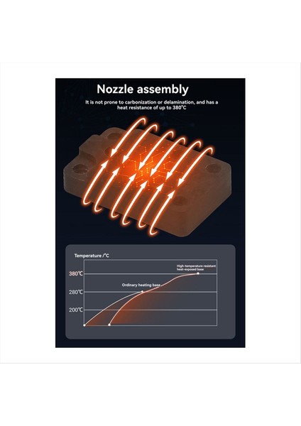 A1/a1 Mini 3D Yazıcı Hotend Isıtma Tertibatı Bileşenleri Için (Yurt Dışından) modelleri