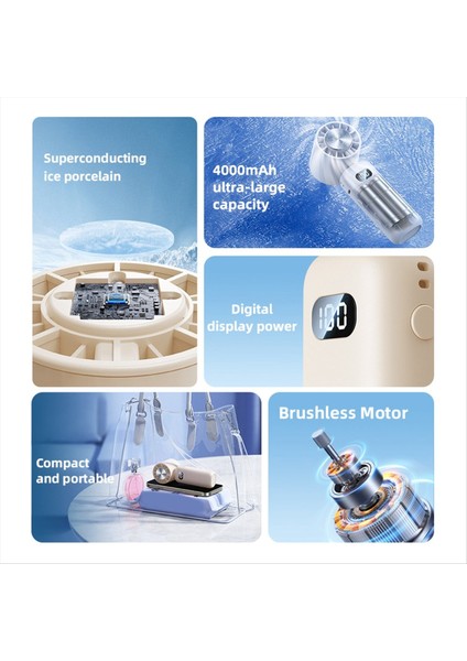 Buz Kompresörlü Mini Fan Soğutma Elde Taşınabilir Katlanabilir Dijital Ekran Sessiz Masaüstü Boyun Vantilatörü, A (Yurt Dışından)