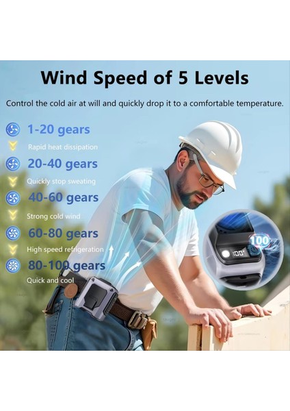 Bel Klipsi Taşınabilir Mini Askılı Boyun Fanı 4000MAH USB Şarj Edilebilir LED Işık Küçük Kamp (Yurt Dışından) fırsatları