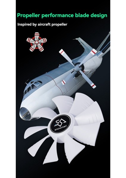 Masaüstü Bilgisayarlar Için 2x Bilgisayar Kasası Fanı 120 mm Sessiz Soğutma 4pın Pwm Soğutucu Cpu (Yurt Dışından) fırsatları