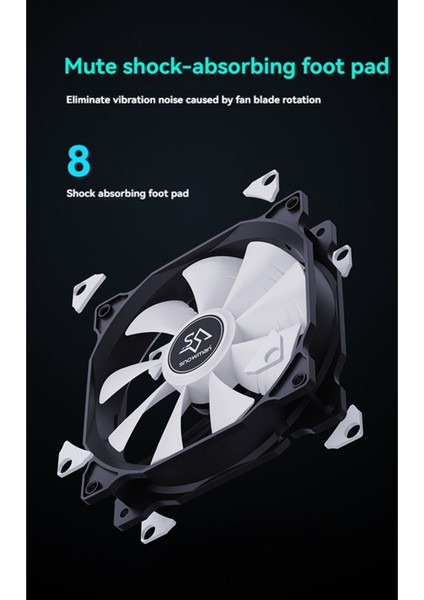 Masaüstü Bilgisayarlar Için 2x Bilgisayar Kasası Fanı 120 mm Sessiz Soğutma 4pın Pwm Soğutucu Cpu (Yurt Dışından) indirimleri