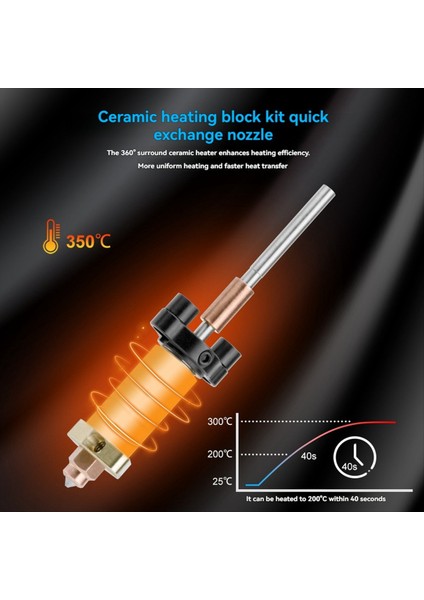 Hi Combo Sertleştirilmiş Çelik Nozul Silikon Kılıf Seramik Isıtma Bloğu 3D Yazıcı Parçası Için Hotend Kiti (Yurt Dışından) fiyatları