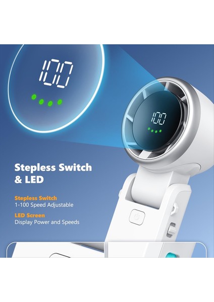 Taşınabilir El Tipi Turbo Vantilatör, Kademesiz 100 Vitesli Şarj Edilebilir Kişisel El Vantilatörü, Açık/kapalı Aktiviteler Için 5000MAH, A (Yurt Dışından) fırsatları