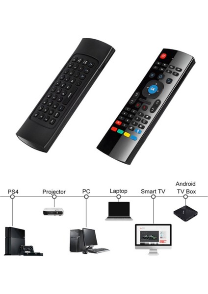 Mx3 Fly Air Mouse Akıllı Sesli Uzaktan Kumanda 2.4g Kablosuz Klavye Tv Kutusu Android Mini Mi Için (Yurt Dışından) fırsatları