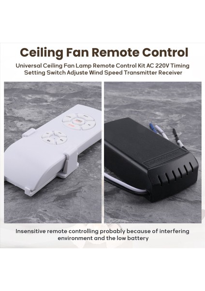 Evrensel Tavan Vantilatörü Lambası Uzaktan Kumanda Kiti Ac 220V Zamanlama Ayar Anahtarı Hızı Vericisi Alıcısı (Yurt Dışından) fırsatları