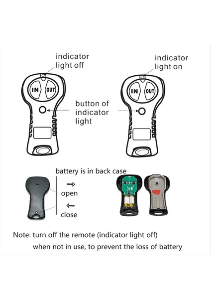 Atv El Kumandası Alıcısı Için 12V/24V Kablosuz Elektrikli Vinç Uzaktan Kumanda Anahtarı Kiti (Yurt Dışından) indirimleri