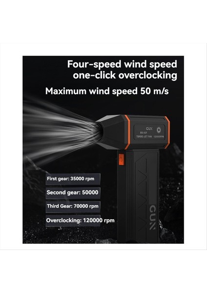 120000 Rpm Hava Üfleyici Süper Güçlü Fan Toz Temizleyici Kablosuz Elektrikli Taşınabilir (Yurt Dışından) fiyatları