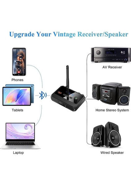 Stereo Alıcı Için Bluetooth Adaptörü - 5.3 Alıcı, Kablosuz Ev Ses Sistemi (Yurt Dışından) modelleri
