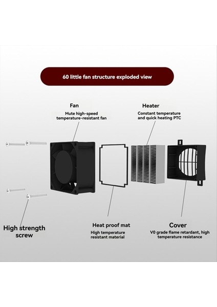Yalıtımlı 24V Ptc Fanlı Isıtıcı Sabit Sıcaklıklı Elektrikli Alan Isıtma Inkübatörü 150W (Yurt Dışından) fiyatları