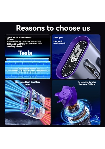 Bel Askılı Vantilatör 6000MAH Taşınabilir Klipsli Yüksek Hızlı Çift Kanallı Boyun Masaüstü Elektrikli B (Yurt Dışından) fiyatları