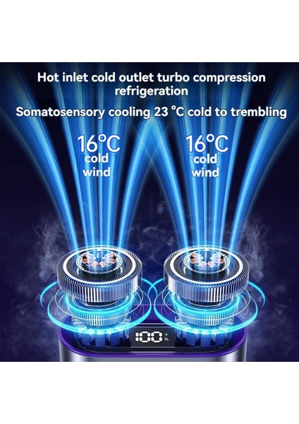 Bel Askılı Vantilatör 6000MAH Taşınabilir Klipsli Yüksek Hızlı Çift Kanallı Boyun Masaüstü Elektrikli B (Yurt Dışından) fırsatları