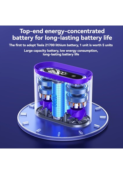 Bel Askılı Vantilatör 6000MAH Taşınabilir Klipsli Yüksek Hızlı Çift Kanallı Boyun Masaüstü Elektrikli B (Yurt Dışından) indirimleri