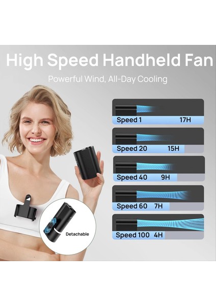 100 Hızlı Yüksek Hızlı Gücüne Sahip Ultra Uzun Pil B'li Açık Hava Taşınabilir Bel Askılı Mini Vantilatör (Yurt Dışından) indirimleri