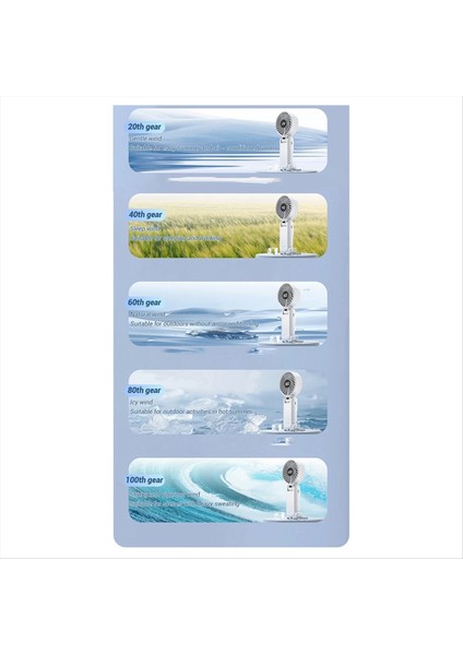 Taşınabilir Mini Soğutma Fanı 5 Hızlı USB Şarj Edilebilir Ekranlı 1500MAH Açık Hava Katlanabilir Boyun Askılı Fanlar (Yurt Dışından) fırsatları