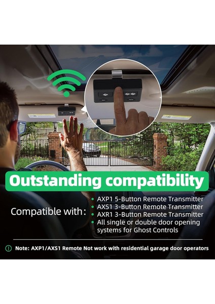 Kapı Açacağı Için 2'li Paket Axp1 Axs1, Açıcı Uzaktan Kumandası Tüm Tekli Ve/veya Çiftli Sistemlere Uyar (Yurt Dışından) fiyatları