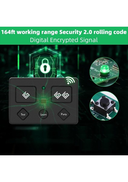 Kapı Açacağı Için 2'li Paket Axp1 Axs1, Açıcı Uzaktan Kumandası Tüm Tekli Ve/veya Çiftli Sistemlere Uyar (Yurt Dışından) modelleri