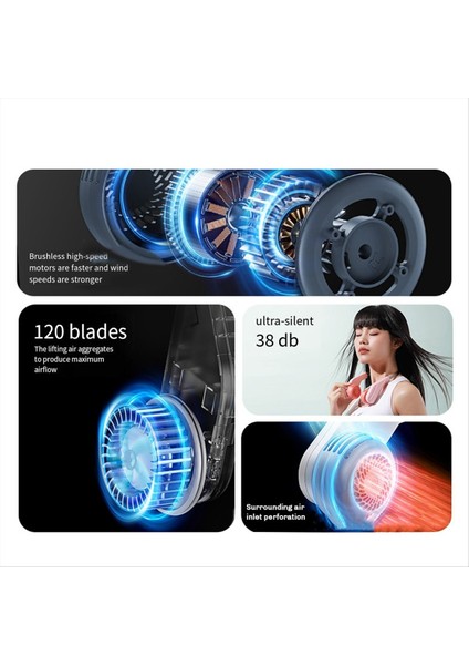 Taşınabilir Boyun Vantilatörü, 5 Hız Ayarlı 800MAH Şarj Edilebilir Giyilebilir Kişisel Vantilatör, Dış Mekan Için Beyaz (Yurt Dışından) fiyatları