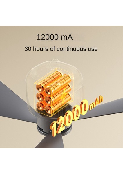 Uzaktan Kumandalı Mini Tavan Vantilatörü USB Kablosuz Soğutma Taşınabilir LED Gece Lambası Kamp Küçük (Yurt Dışından) fiyatları