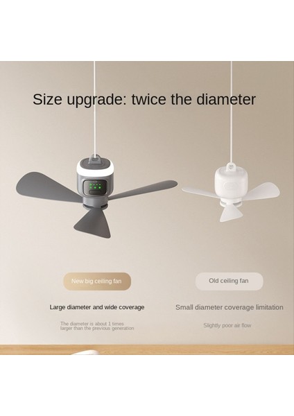 Uzaktan Kumandalı Mini Tavan Vantilatörü USB Kablosuz Soğutma Taşınabilir LED Gece Lambası Kamp Küçük (Yurt Dışından) fırsatları