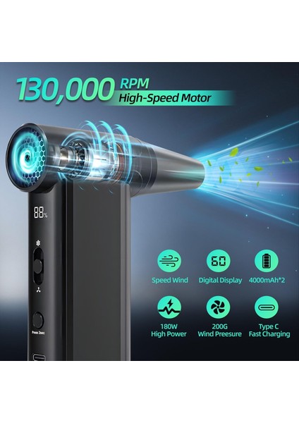 Mini Fan, Basınçlı Hava Toz Alma Cihazı 130000 Rpm Kablosuz Güçlü Üfleyici, Temizlik, Araba, Ev Aletleri Için (Yurt Dışından) modelleri