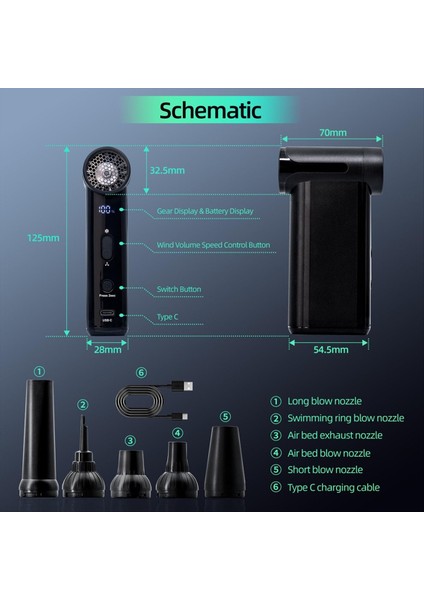 Mini Fan, Basınçlı Hava Toz Alma Cihazı 130000 Rpm Kablosuz Güçlü Üfleyici, Temizlik, Araba, Ev Aletleri Için (Yurt Dışından) fırsatları