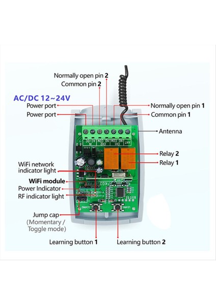 Wifi Garaj Kapısı Sürgülü Kapı Açacağı Tuya Akıllı Anahtar Kablosuz Uzaktan Kumanda 12V 24V Alıcı Döner Kod (Yurt Dışından) fiyatları