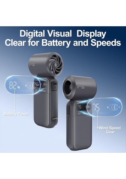 Mini Taşınabilir Vantilatör, El Tipi Vantilatör 40000 Rpm Turbo Yüksek Hızlı, Çift Modlu (100 Seviye ve 7 Hız), Seyahat/kamp/plaj Için (Yurt Dışından) modelleri