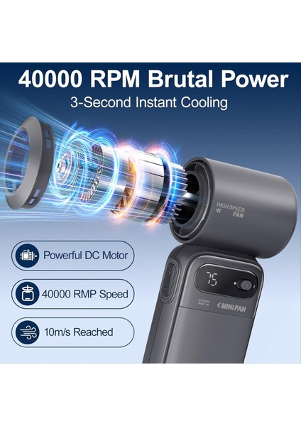 Mini Taşınabilir Vantilatör, El Tipi Vantilatör 40000 Rpm Turbo Yüksek Hızlı, Çift Modlu (100 Seviye ve 7 Hız), Seyahat/kamp/plaj Için (Yurt Dışından) indirimleri