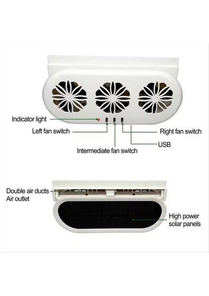 Araba Camı Egzoz Fanı Hava Sirkülasyonu Soğutucu Radyatör Güneş Enerjili Enerji Tasarrufu Beyaz (Yurt Dışından) modelleri